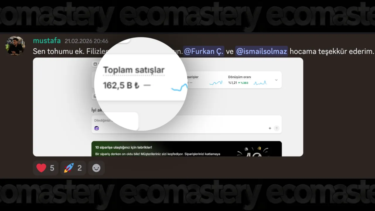 Danışan Shopify ciro ekran görüntüsü